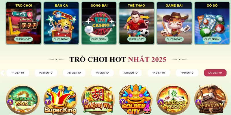 Giới thiệu về kho game siêu phẩm nhất năm 2025